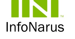 InfoNarus - Final